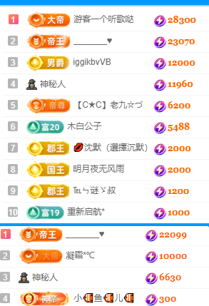 北北💋一个唱歌哒的图片