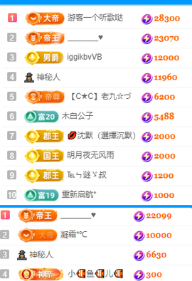 北北💋一个唱歌哒主播照片