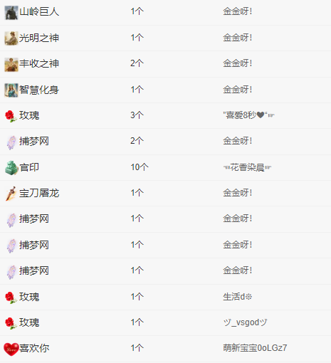 粥粥唱歌跑掉💐的图片