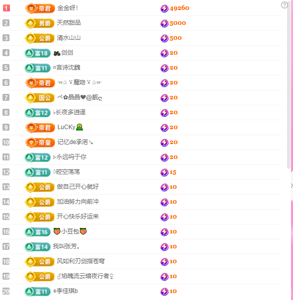 粥粥唱歌跑掉💐的图片