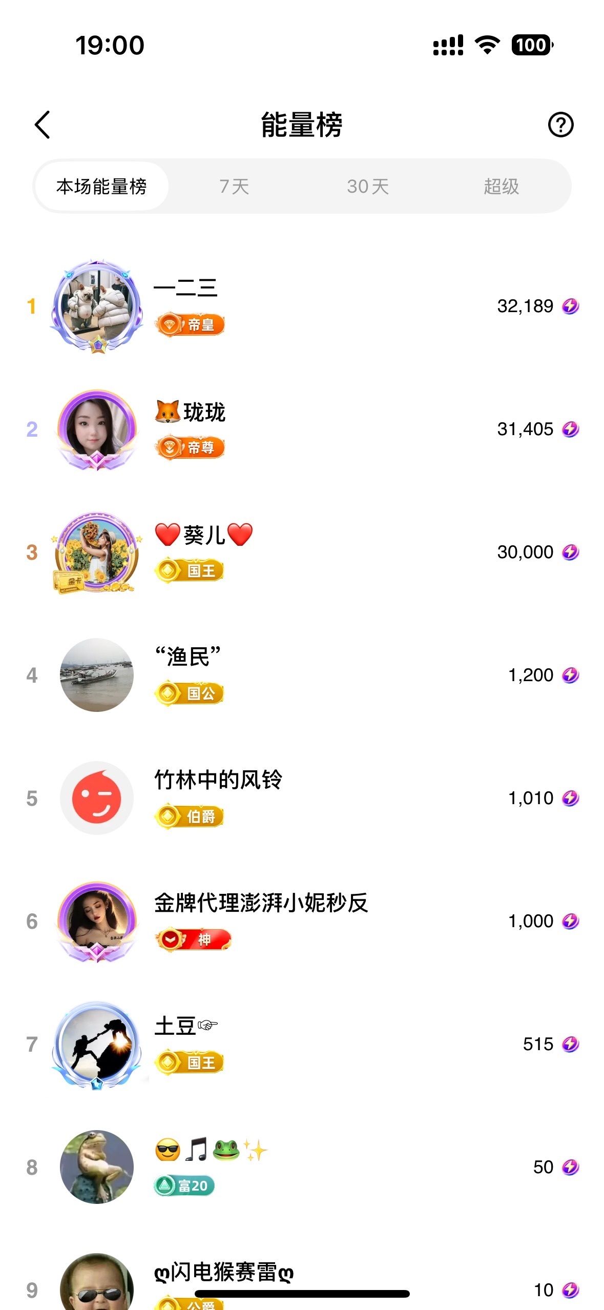 灵儿、唱歌滴的图片