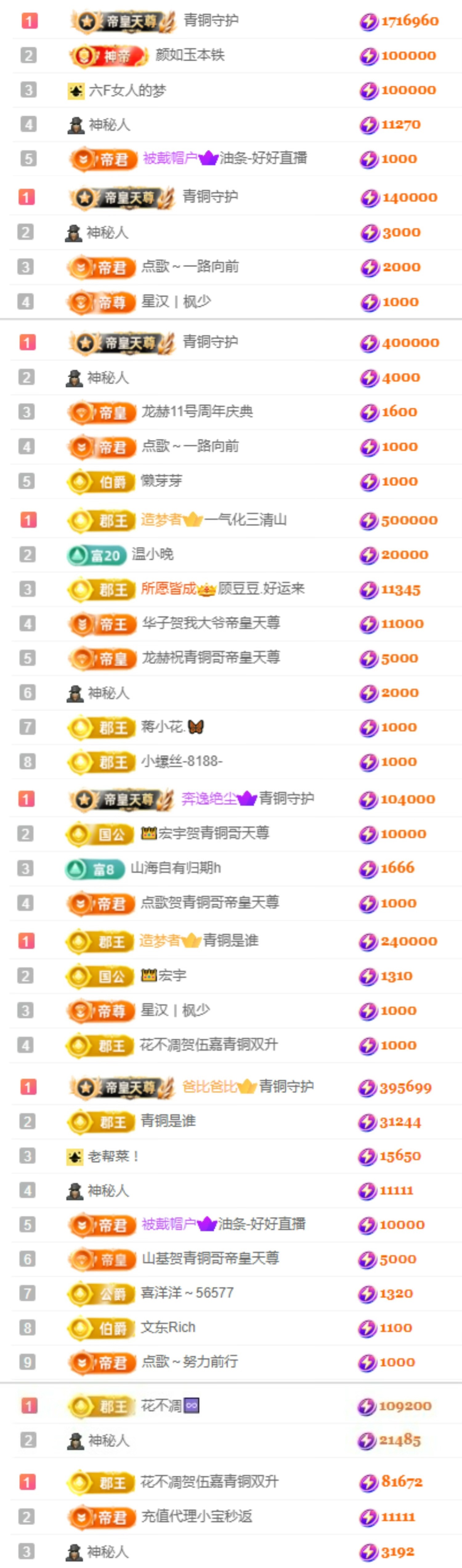 5喵喵🐯休休的图片
