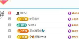 小仙女5号周年庆啦主播照片