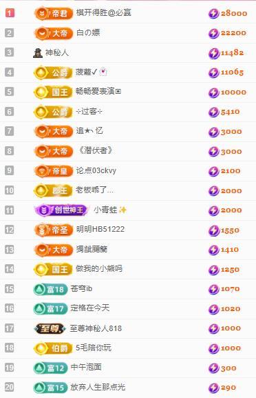 代理心雨八月想升级主播图片
