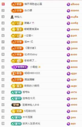 代理心雨八月想升级主播照片