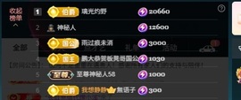 大可喜迎一哥6号回归主播照片