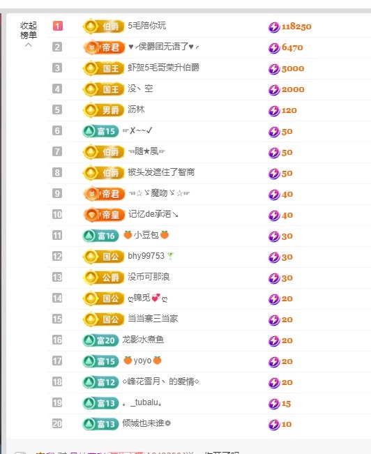 周圆圆等你的主播照片