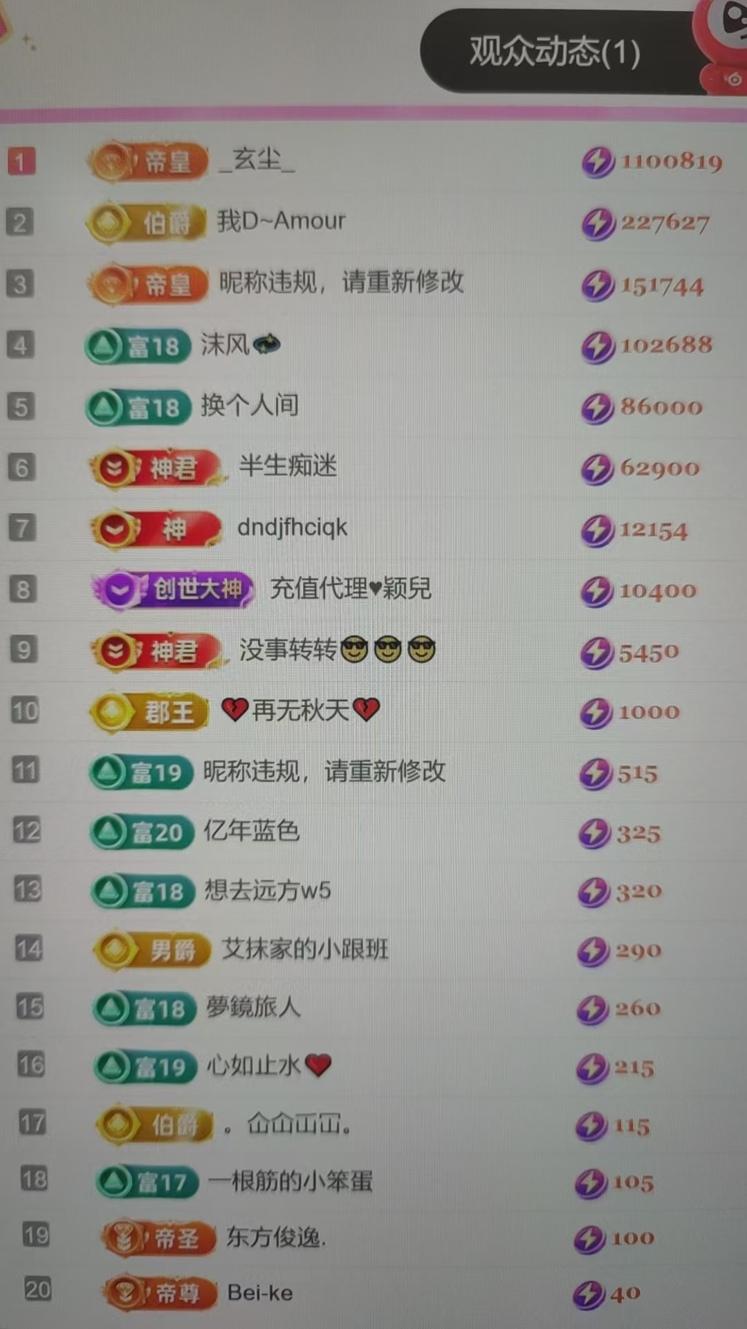 艾沫;感谢家长接生！的图片