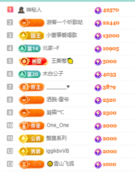 北北💋一个唱歌哒主播照片