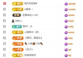 若初💐家里有事休主播照片