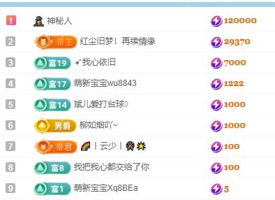 灵儿求守护-主播图片