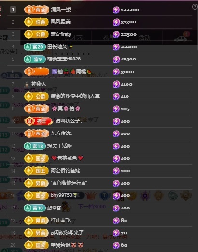凤凤凤凤凤凤凤凤凤.的图片