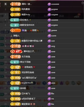 凤家人有事去哈尔滨主播照片