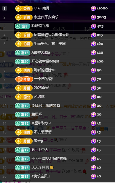 聆听~东北妞儿的图片