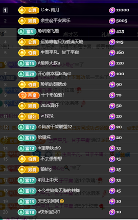 聆听~求富豪主播照片