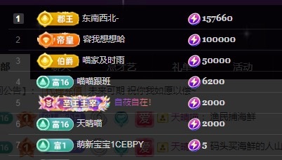 Lily喵的图片