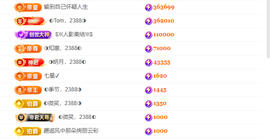 惠主贺明月哥升神王~主播照片
