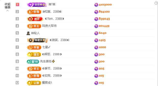 ◐惠主，2388◑的图片