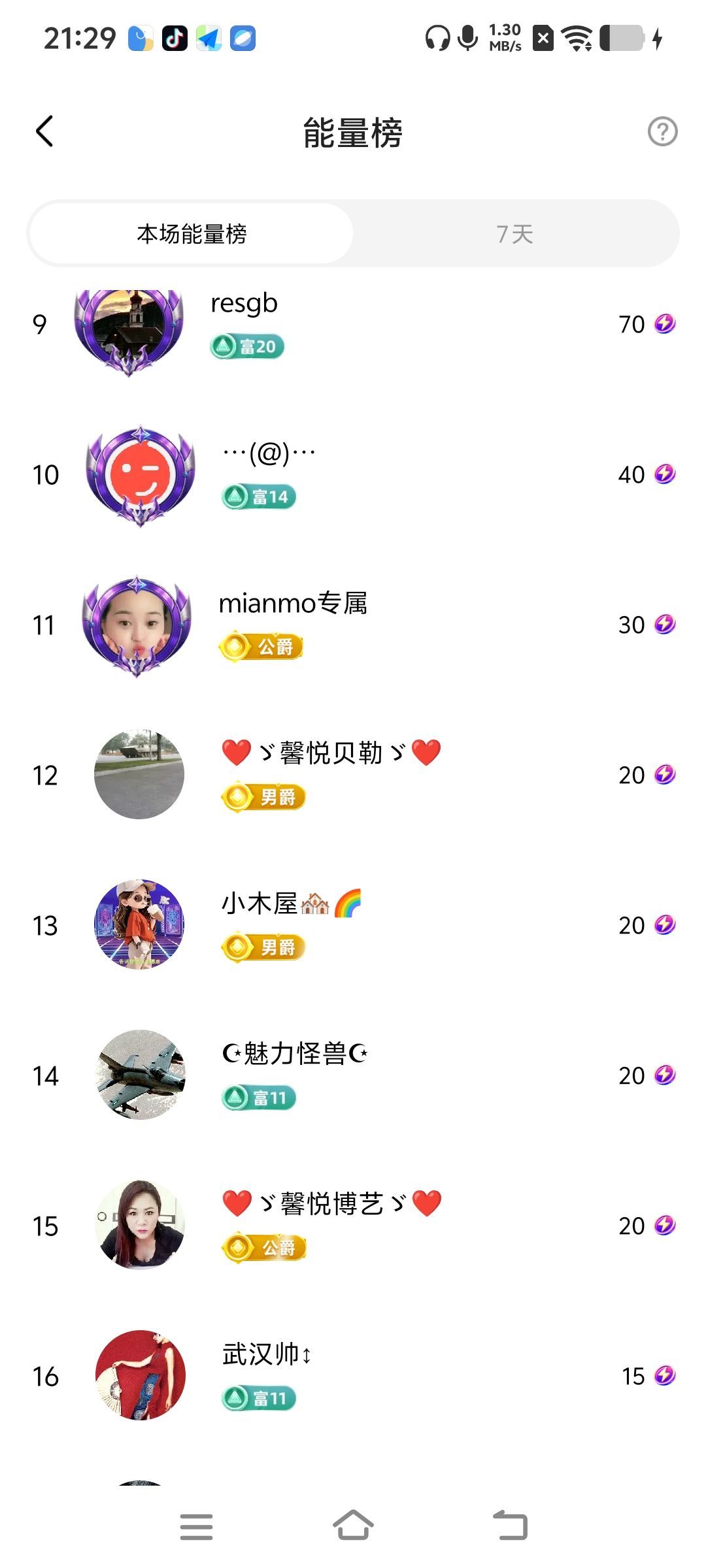 妞妞骑行宁夏银川的主播照片