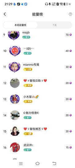 妞妞徒步三亚主播照片