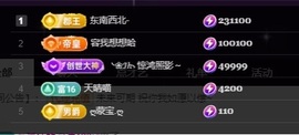 Lily喵的图片
