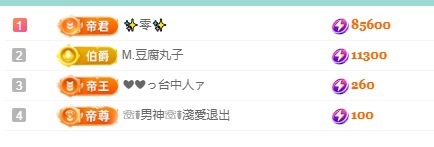 小丸子/欧气满满!主播图片
