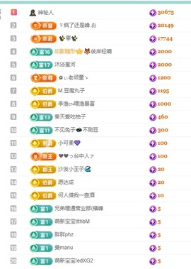 小丸子/声卡维修中主播照片