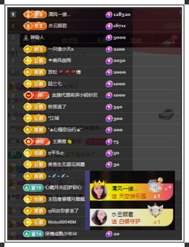 凤家人有事去哈尔滨主播照片