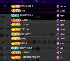 许华峰（努力版）的图片