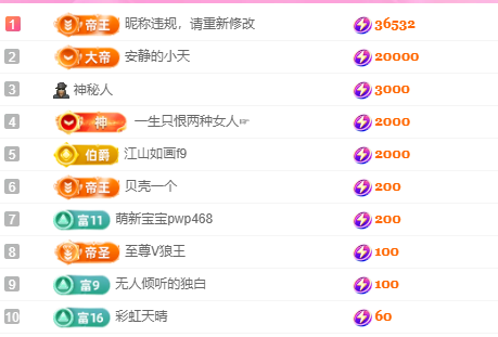 亿宝💕求赐个家长吧的主播照片