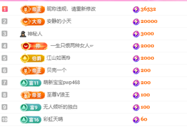 亿宝💕求赐个家长吧主播照片