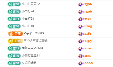 惠主贺明月哥升神王~的图片