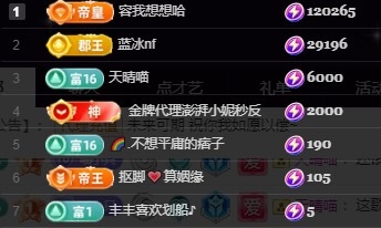 Lily喵的图片