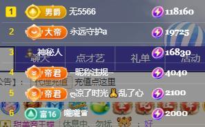一字马~依棠的图片