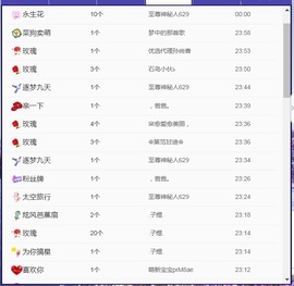 新人小鱼老师呀的图片