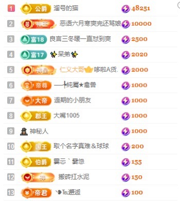 安好🎤求心软的神的主播照片