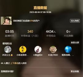 小年_早7晚10播主播照片