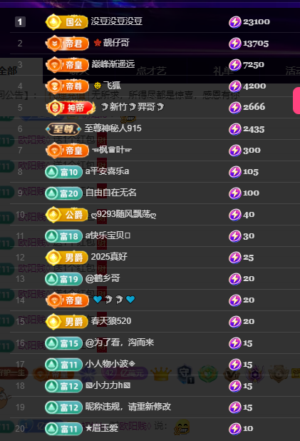 聆听~东北妞儿的图片