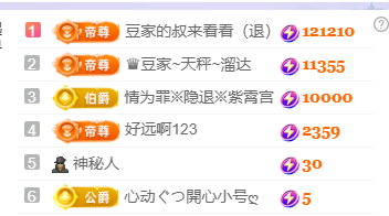♚~小巴豆~贪财好色主播图片