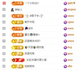 冰凌吖~主播照片