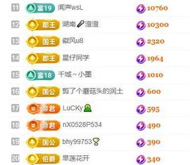 紫薇☆☆音乐频道主播照片