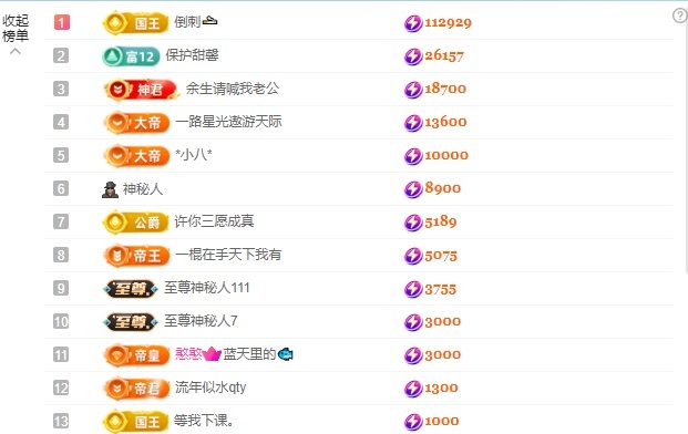 baby小甜馨💕～的图片