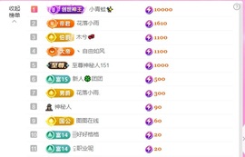 小月月🐙八面来财的图片