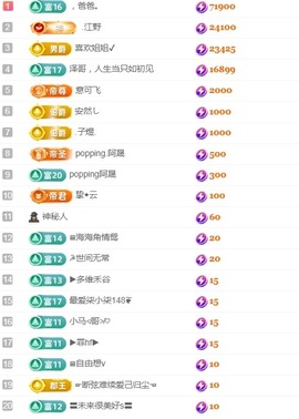 新人小鱼老师呀的图片