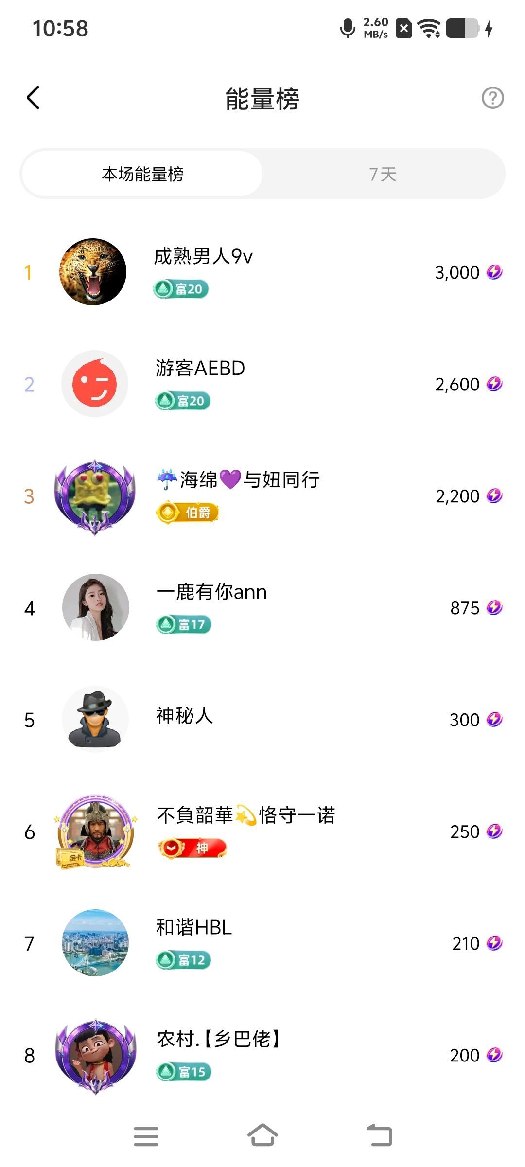 妞妞骑行宁夏银川的主播照片