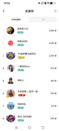 妞妞徒步三亚主播照片