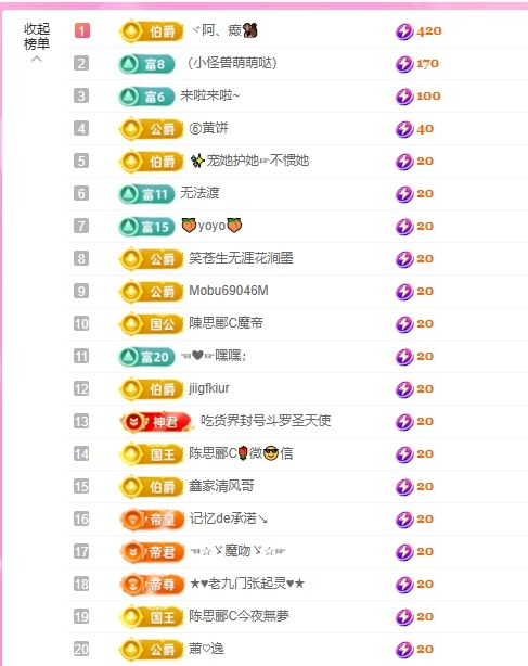 依芝の求百元榜主播图片