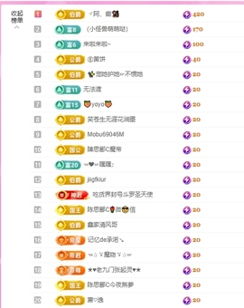 依芝の自闭了今休的图片
