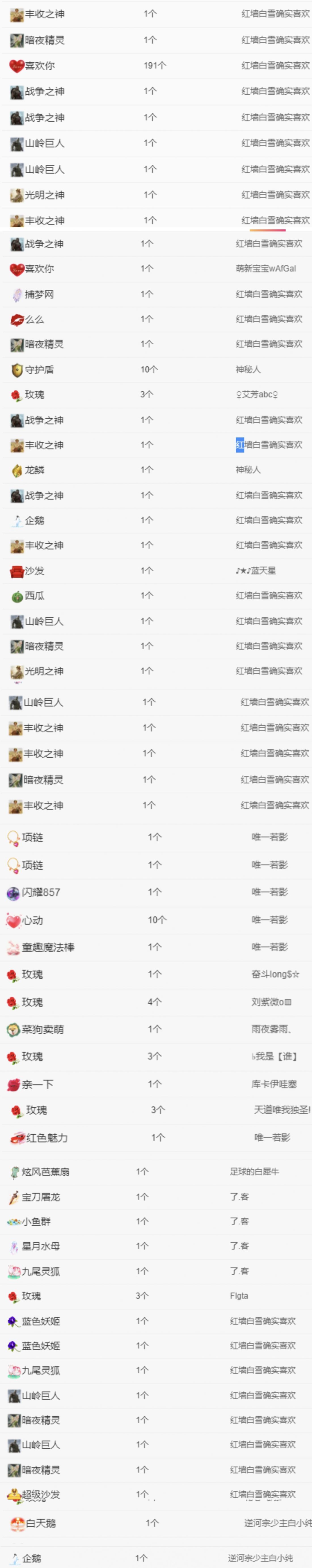 冉冉🍀好运来的图片