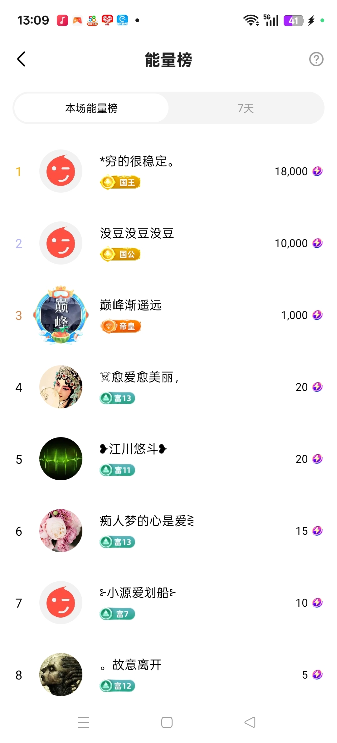 聆听~东北妞儿的图片
